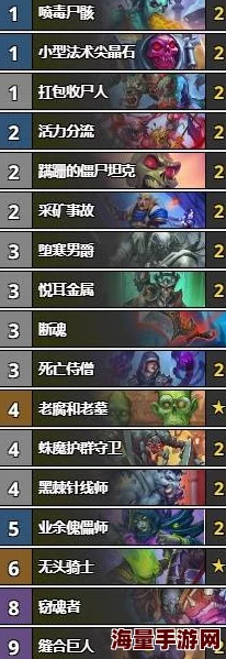 炉石传说标准模式：佛祖骑卡组2024热门攻略解析