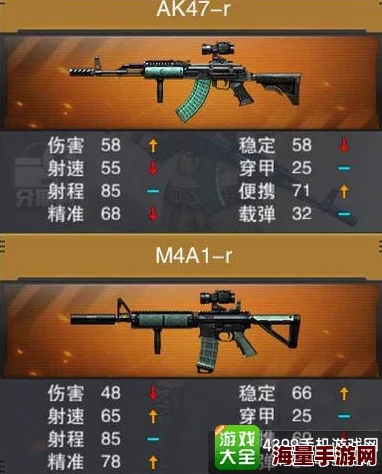 全民突击热门枪械对比：M4A1与K2铁血战龙哪个更胜一筹？