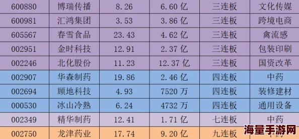 2024最新热门！命运冠位指定从者职业克制关系全览