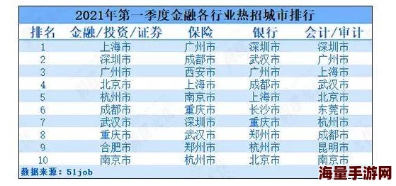 2024最新热门！命运冠位指定从者职业克制关系全览