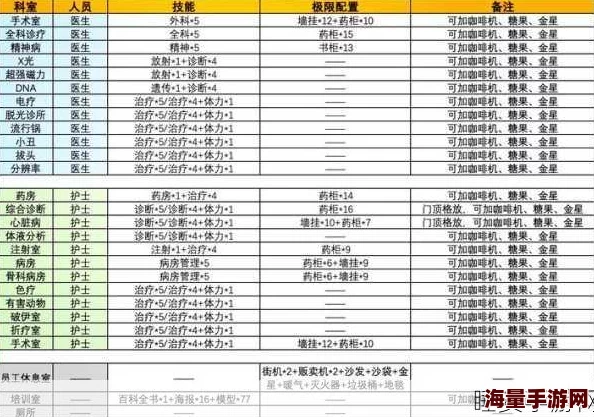 剑侠世界手游2024速升秘籍：解锁每日额外经验攻略