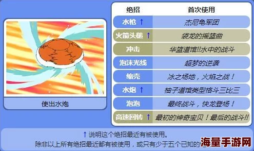 宠物小精灵GO：2024热门树果获取途径全明细解析