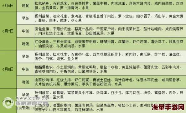 第五人格入殓师伊索·卡尔已上线，热门角色推出时间回顾