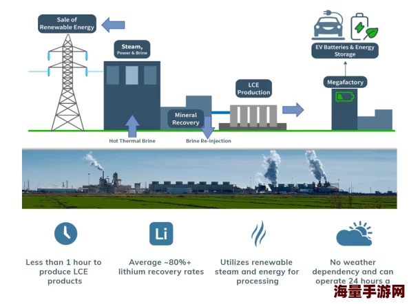 仙境传说RO手游：2024最新热门装备精炼全流程详解