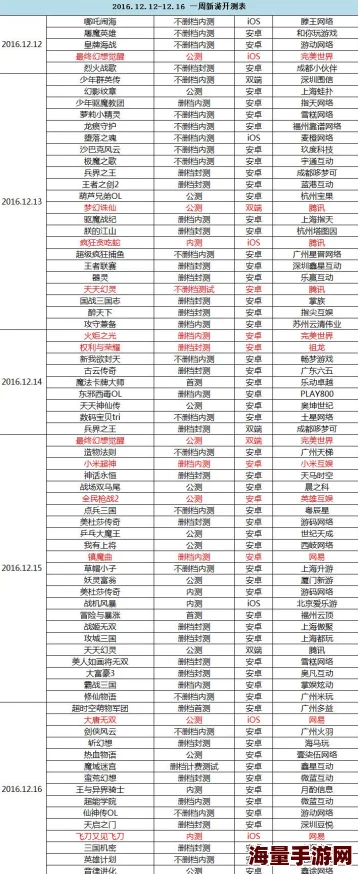 战仙最新开服时间公告：每日新区热门上线时刻表