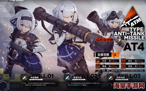 《少女前线》手游2024热门：2SMG+3AR阵容搭配与实战测试攻略