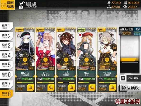 《少女前线》手游2024热门：2SMG+3AR阵容搭配与实战测试攻略