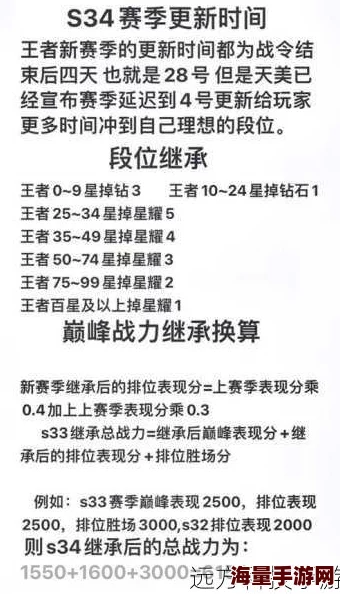 王者荣耀2024热门上分攻略：18个必学王者排位赛提速技巧