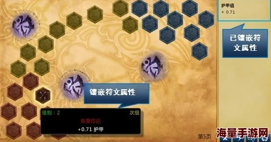 联盟崛起新纪元：符文大师系统深度玩法与热门解析