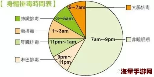 硬度不够中途变软怎么调理强化训练结合饮食调整可改善硬度和持久力