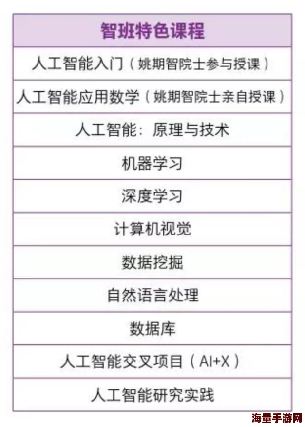 高中班级玩具小诗2诞生五周年引发AI教育热潮