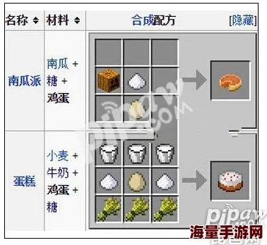 我的世界豆腐工艺揭秘：最新热门豆腐制作合成方法分享