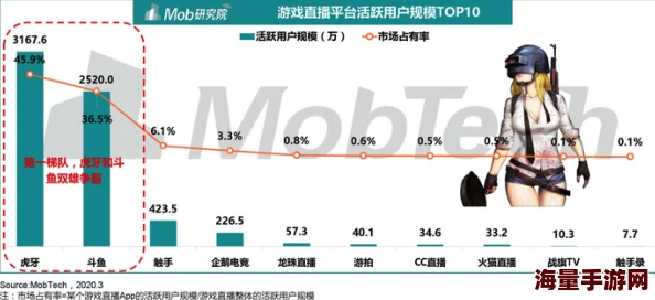 日本b站十大软件用户体验与功能对比分析