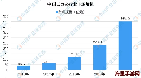 2025元宇宙沉浸式体验用户突破千万嗯好大好舒服