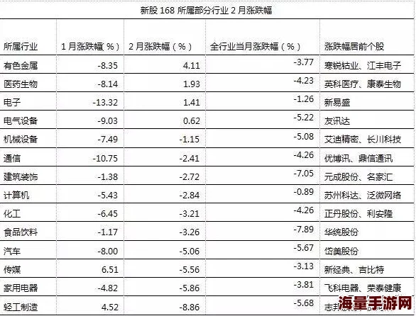 暖风不及你情深未删减在线阅读2025版AI优化阅读体验新增互动剧情