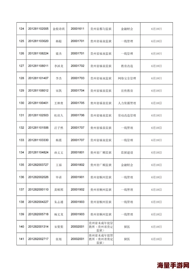 徐大彤已任公安部副部长2025年全国公安系统将推广使用AI警务辅助系统