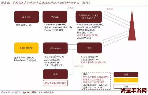 裸体被？羞羞18禁网站2025AI绘画生成图片风险