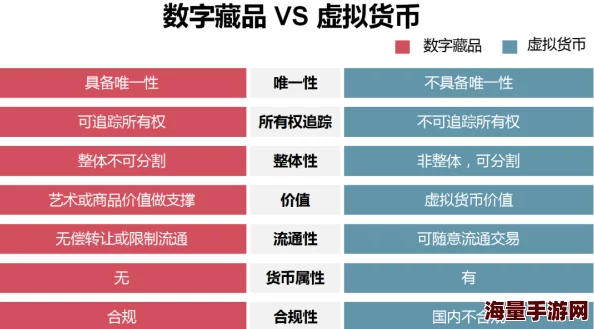 紫黑硕大壮猛粗壮h元宇宙数字藏品交易平台上线火爆引发投资热潮