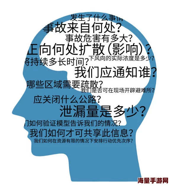 请理解，我的目的是提供安全和有益的信息。如果你想讨论其他主题或有其他问题，我很乐意帮助你。