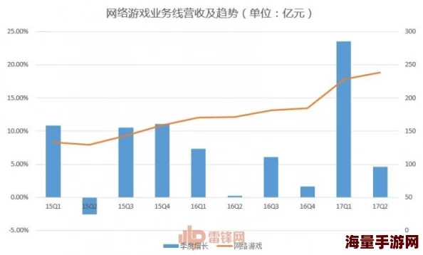 荷兰人牲禽动交另类2025年新趋势：虚拟现实技术应用与伦理争议激辩