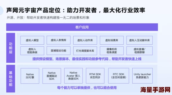 黄色网页黄色网页2025元宇宙虚实交互体验极致升级