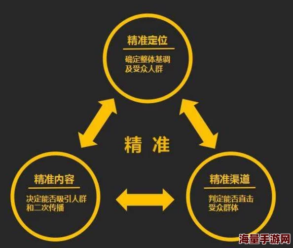 袭胸新型智能防狼喷雾剂2025年上市可精准识别并标记骚扰者