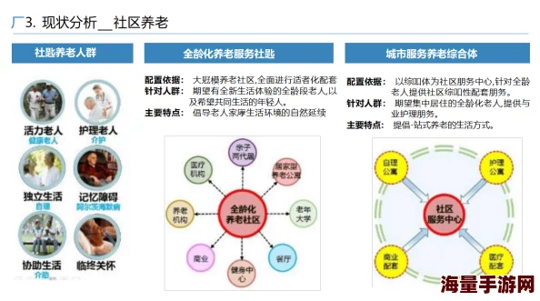 禁断介护老人AI辅助技术普及下的新型照护模式探讨