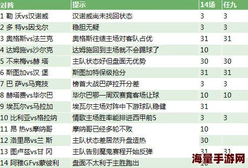 彩吧彩报第三版图库内容陈旧缺乏更新用户体验差准确性低