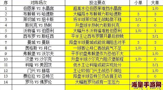 彩吧彩报第三版图库内容陈旧缺乏更新用户体验差准确性低