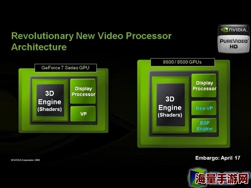 HDPorn4kVideo曝光内容包含非法活动请勿访问或传播此类内容