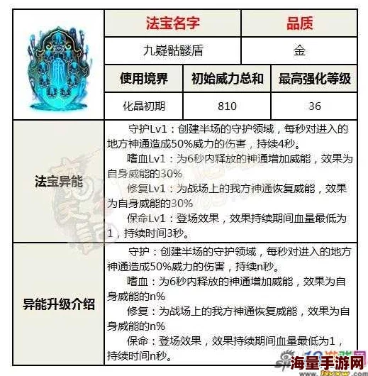 魔天记热门法宝解析：血煞锥全面介绍与性能评估