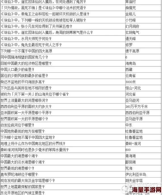 诛仙手游2024最新文曲之试每日答题活动答案汇总