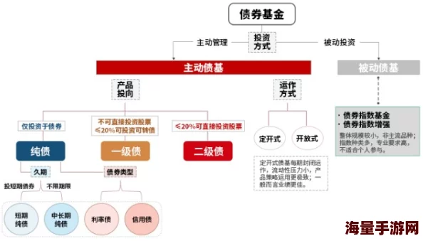 扩充补给蛋池全面分析：萌新抽哪一期性价比最高？