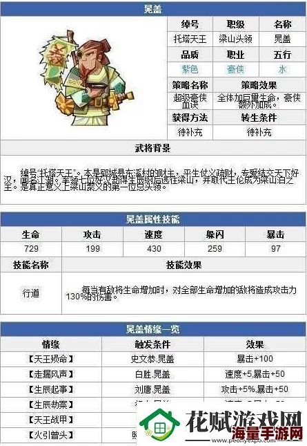 水浒Q传手游2024热门更新：每日活动赏金任务全面详解