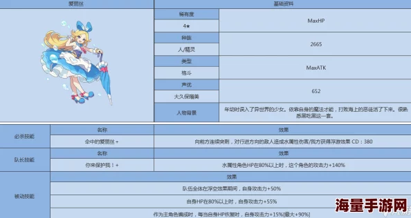 六星爱丽儿全面评测：技能属性深度解析与实战攻略