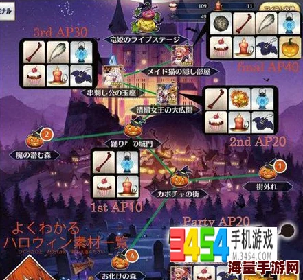 命运冠位指定FGO：万圣节公主礼装满破性价比深度测评报告