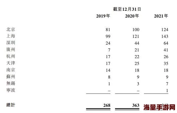 2024热门疯狂动物园帽子图鉴大全：一张披萨解锁时尚新潮流