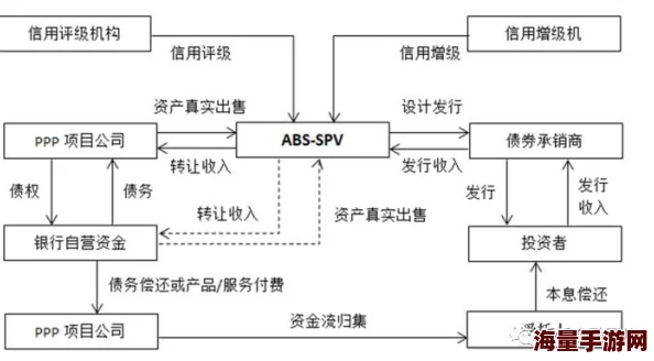 地铁逃生氪金策略深度解析哪项投资性价比更高更便宜？