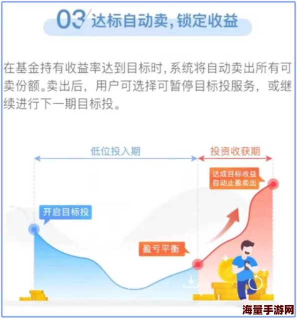 地铁逃生氪金策略深度解析哪项投资性价比更高更便宜？