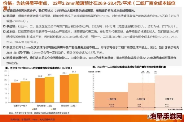 光遇美工买断费用揭秘：每日成本及行业标准分析